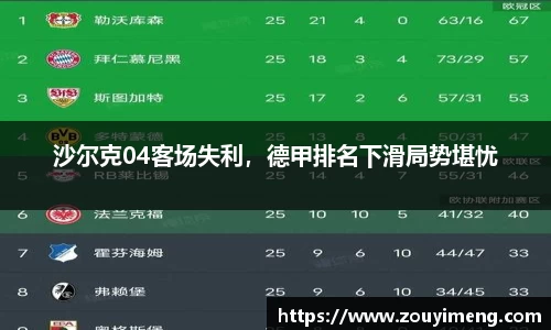 沙尔克04客场失利，德甲排名下滑局势堪忧